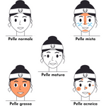 LUCE MASK - maschera purificante - travel size